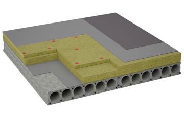 considerations of East Parley flat roofing insulation